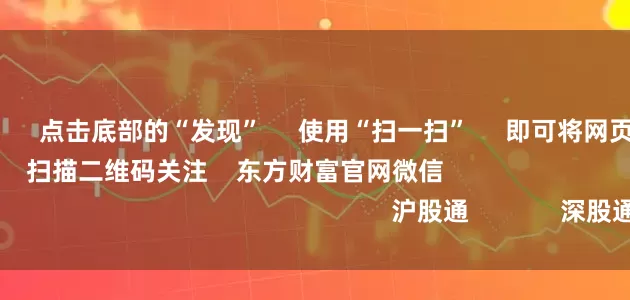 炒股配资交流      点击底部的“发现”     使用“扫一扫”     即可将网页分享至朋友圈                            扫描二维码关注    东方财富官网微信                                                                        沪股通             深股通